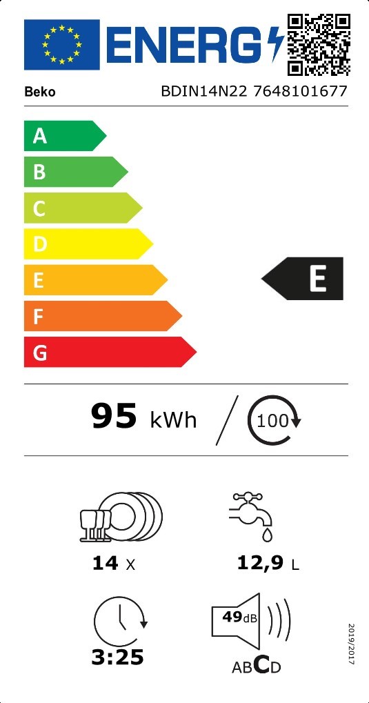 Energielabel BDIN14N22